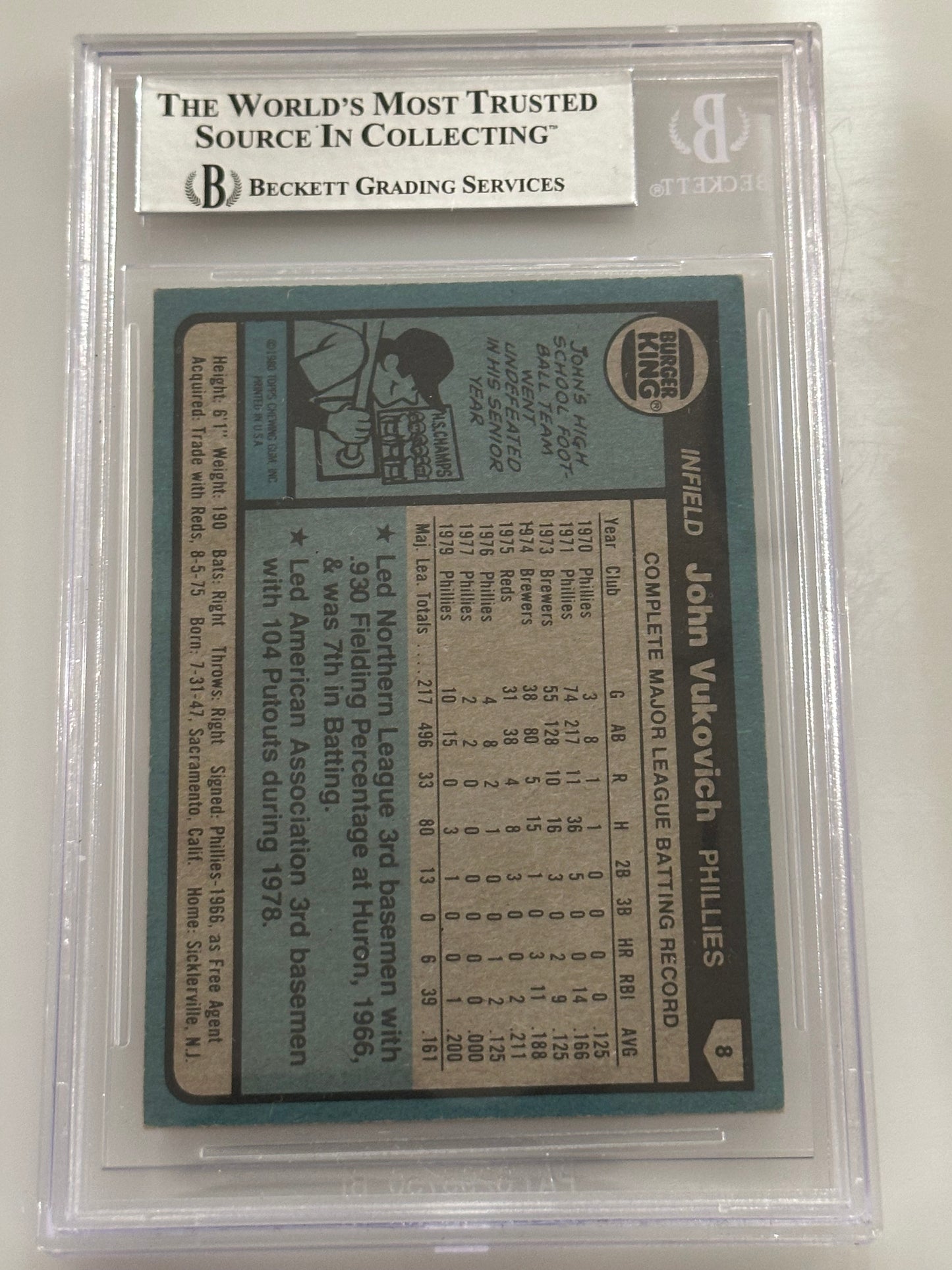 John Vukovich 1980 BK Topps Phillies Signed Baseball Card - Beckett